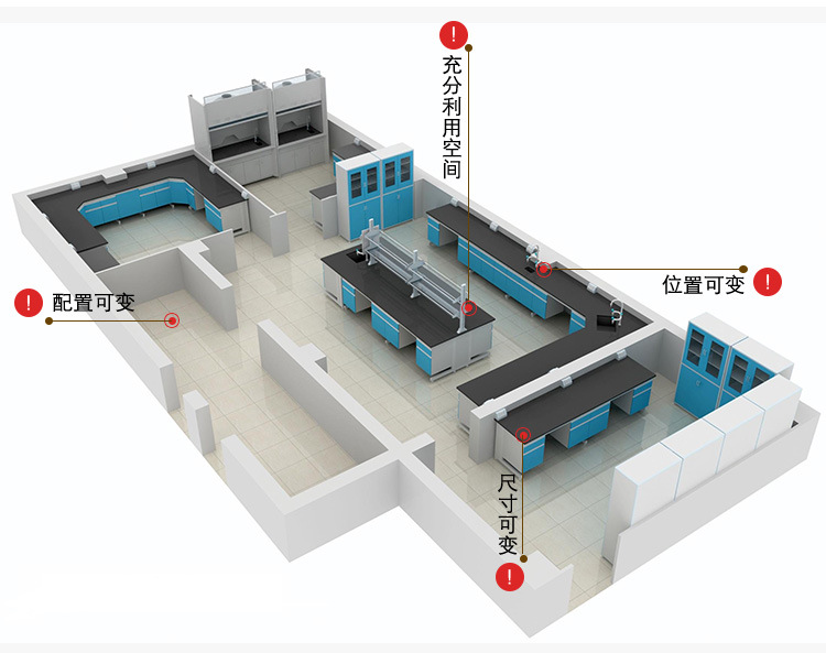 名鎂實驗室四大優(yōu)點