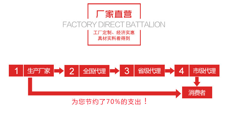 名鎂工廠直營(yíng)
